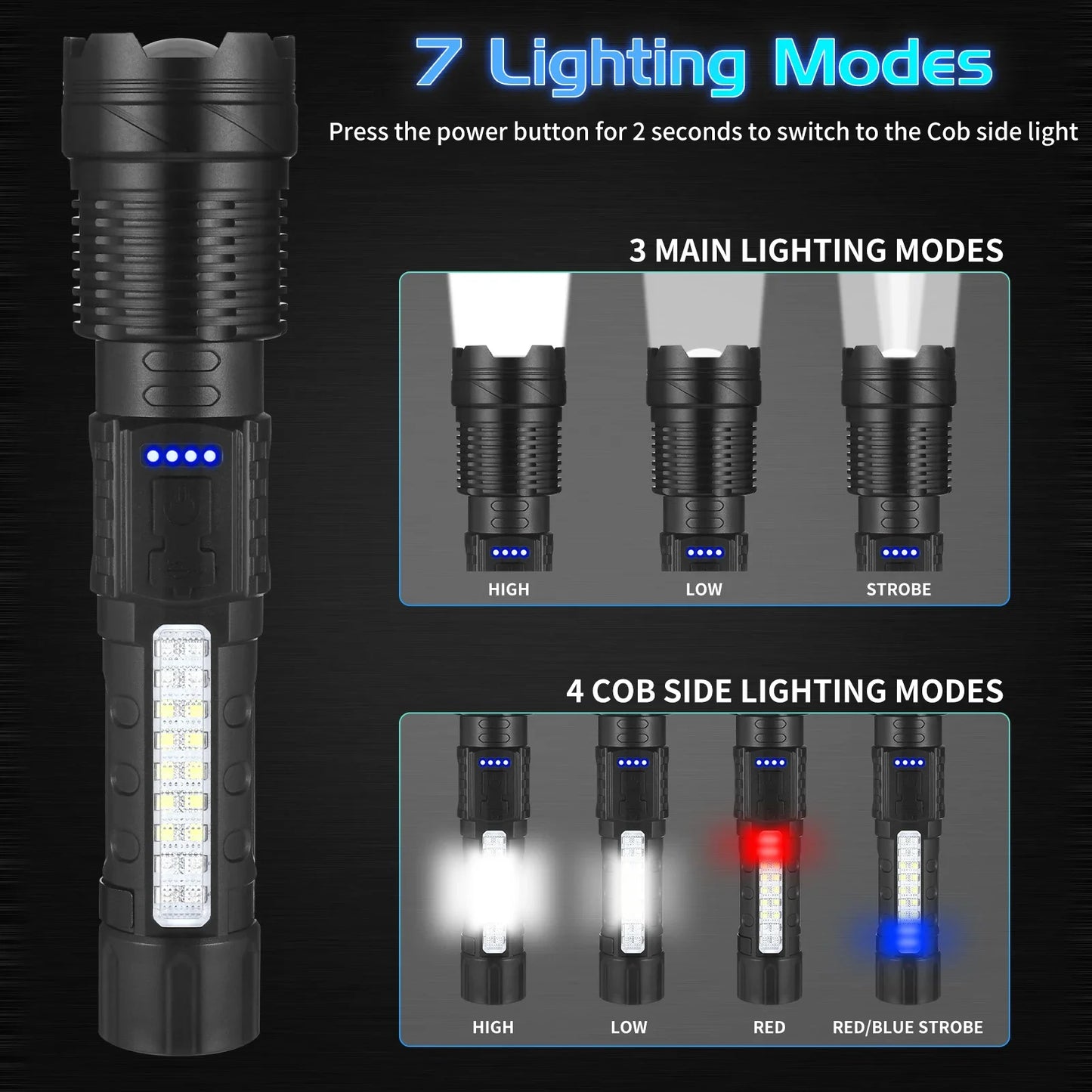 New USB Rechargeable  Flashlight, Waterproof Ultra Bright Tactical Flashlight, Focus Zoomable Outdoor Pocket Flash Light